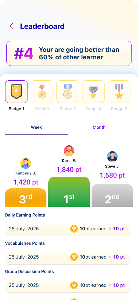  Babblio Leaderboard 