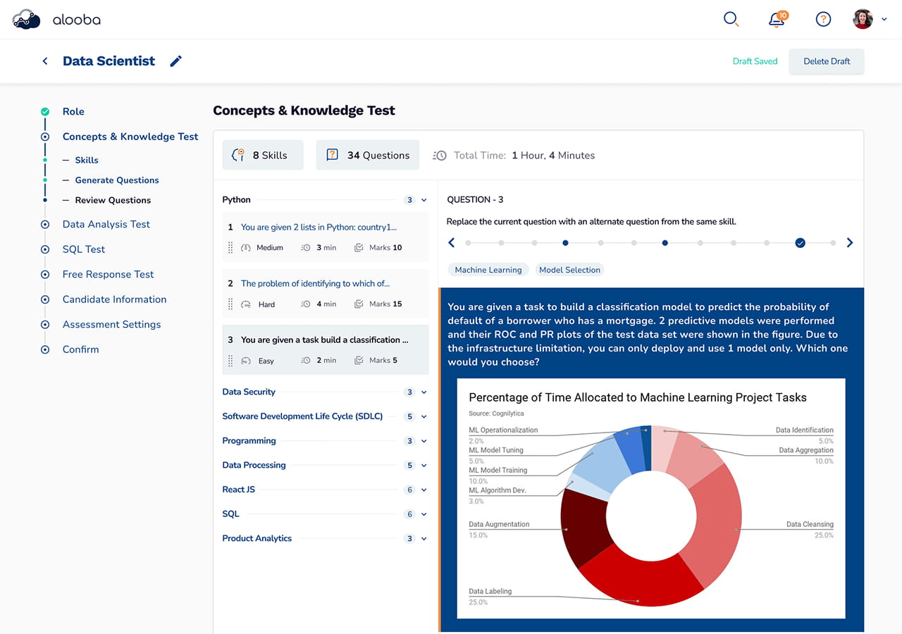  Analytics Lead Assessment 