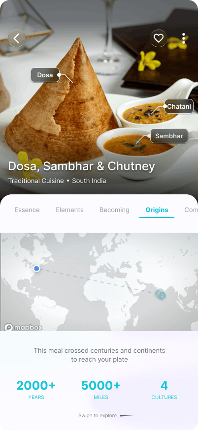  Meal Detail Origins 